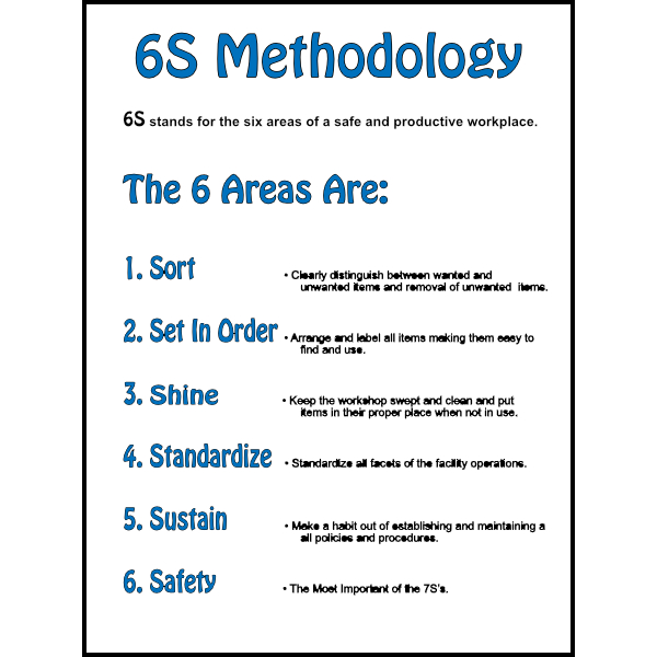 71005 6S Methodology Poster